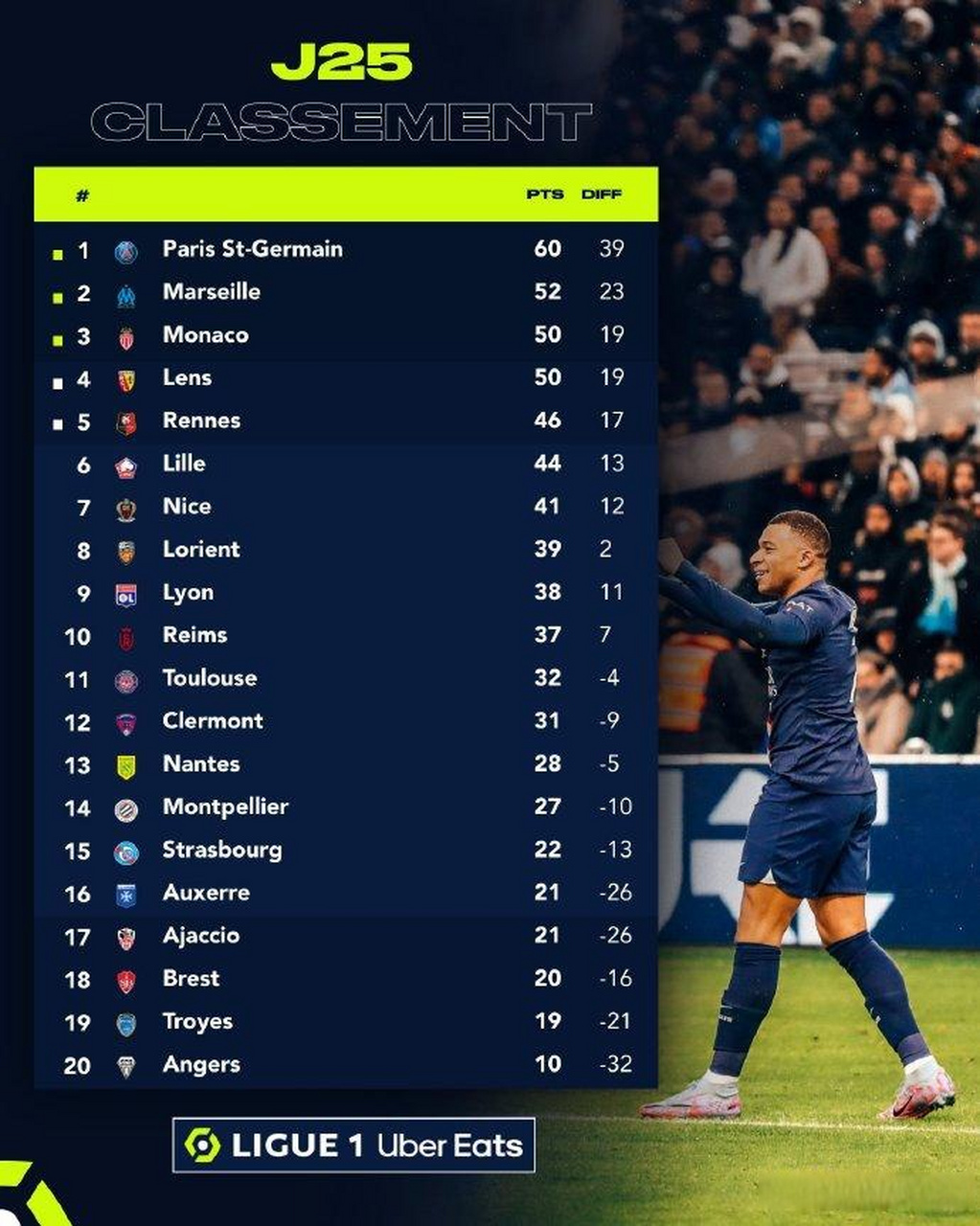 九游互动-里程碑夜巴塞罗那战术微调，法甲清晨刷纪录，信心回归，赛程密集仍需轮换的简单介绍